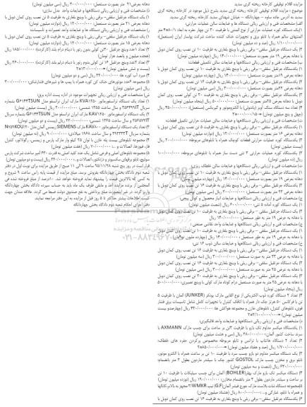مزایده,مزایده دستگاه ها و ضایعات سالن عملیات حرارتی