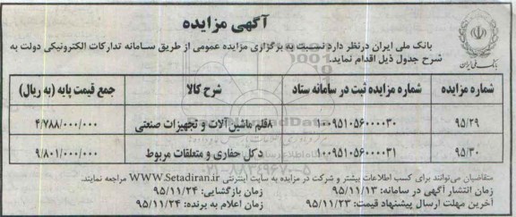 مزایده 8 قلم ماشین آلات و تجهیزات صنعتی ...95.11.13