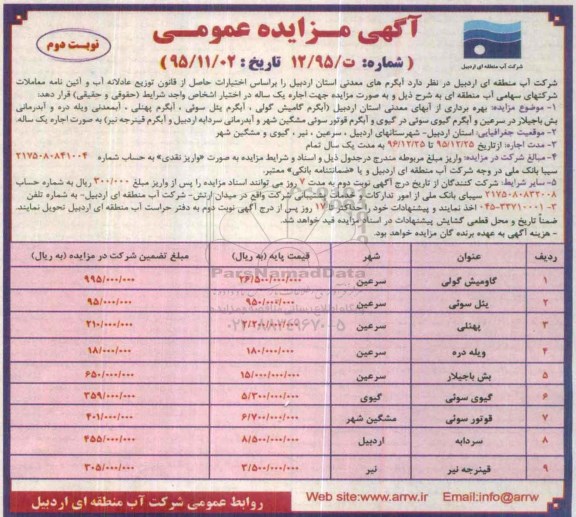 مزایده عمومی , مزایده بهره برداری از آبهای معدنی استان اردبیل ...نوبت دوم