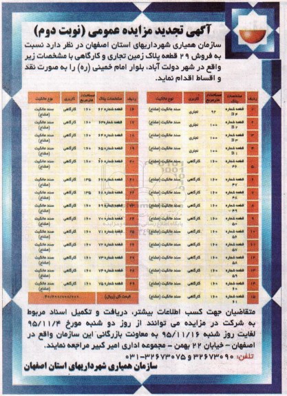 مزایده,مزایده فروش 29 قطعه پلاک زمین تجاری و کارگاهی تجدید