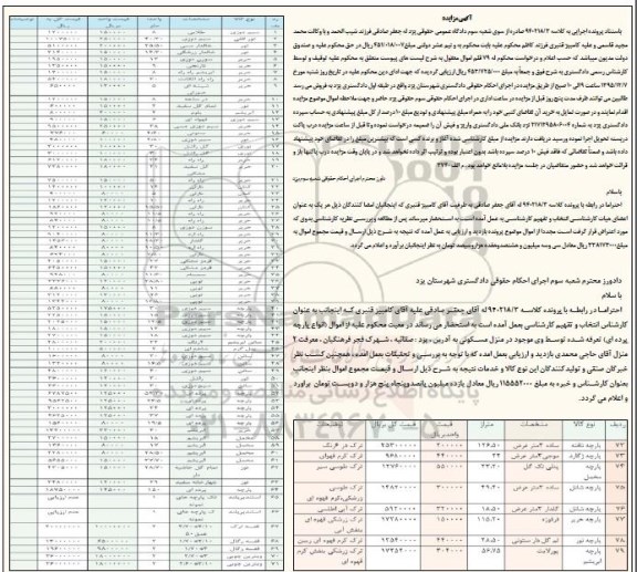 آگهی مزایده, مزایده 79 قلم انواع پارچه شامل پارچه تافته، پارچه ژگارد و ...