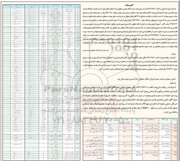 آگهی مزایده, مزایده  79 قلم انواع پارچه شامل پارچه تافته، پارچه ژگارد و ... 