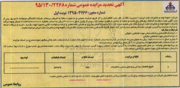آگهی تجدید مزایده عمومی, مزایده فروش انواع قطعات یدکی و وسایل برقی، مخابرات