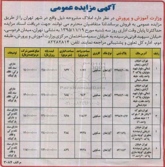 مزایده,مزایده فروش املاک کاربری مسکونی