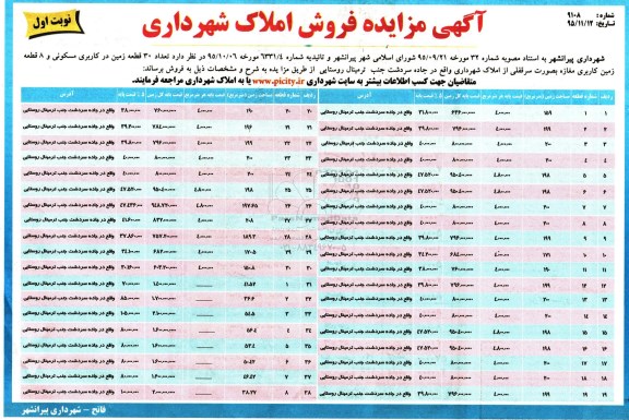 مزایده,مزایده فروش سی قطعه زمین و 8 قطعه زمین کاربری مغازه 