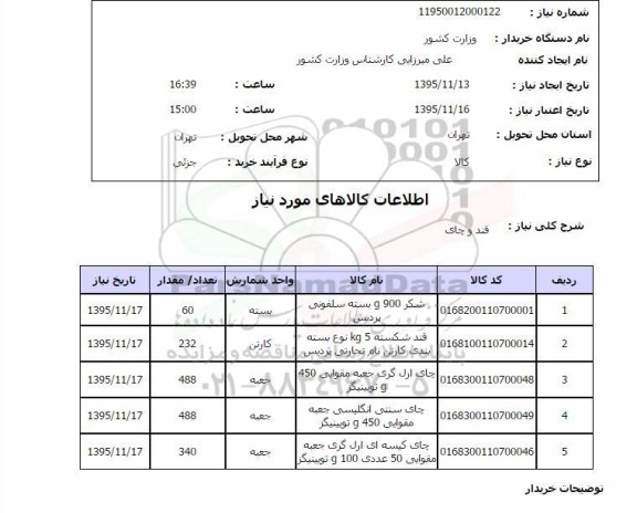 استعلام , استعلام قند و چای
