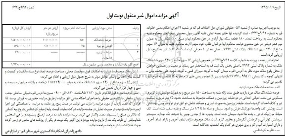 مزایده,مزایده 16 سهم مشاع از 240 سهم پلاک ثبتی