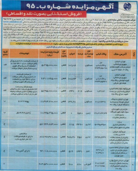 مزایده,مزایده تعداد نه مورد ملک