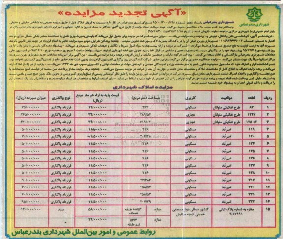 مزایده,مزایده فروش املاک کاربری مسکونی تجاری 