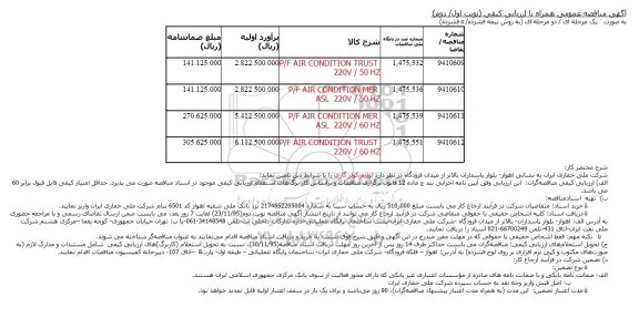 آگهی مناقصه عمومی همراه با ارزیابی کیفی,مناقصه P/F AIR CONDITION TRUST