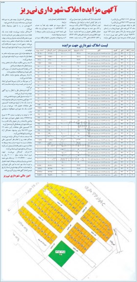 مزایده,مزایده املاک شهرداری نی ریز