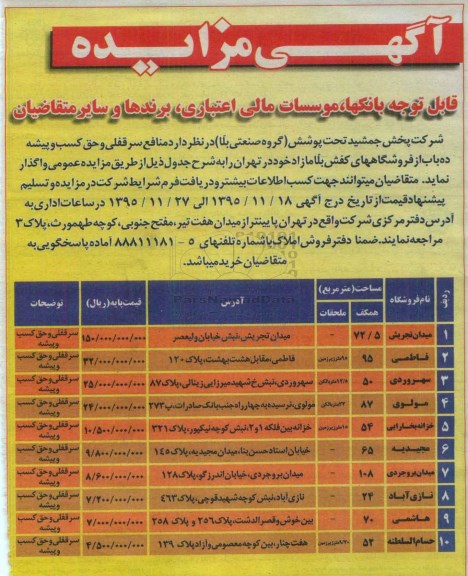 آگهی مزایده , مزایده منافع سرقفلی و حق کسب و پیشه ده باب از فروشگاههای کفش بلا