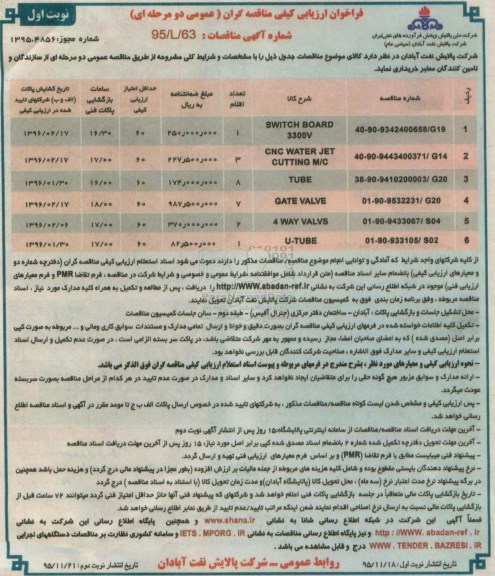 فراخوان switch board