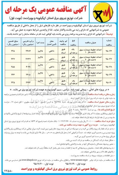 آگهی مناقصه عمومی, مناقصه احداث خطوط دومداره 