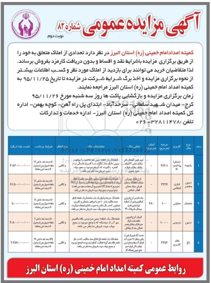 مزایده,مزایده فروش تعدادی از املاک نقد و اقساط نوبت دوم