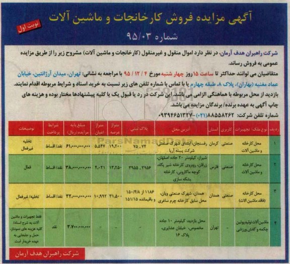 آگهی مزایده, مزایده فروش کارخانجات و ماشین آلات