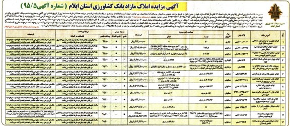 مزایده,مزایده فروش تعداد 13 فقره از املاک مازاد