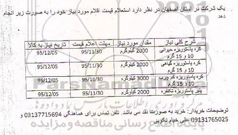 استعلام, استعلام قیمت کره پاستوریزه حیوانی و ...