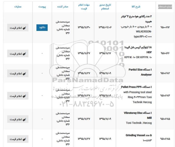 استعلام 2 عدد رگلاتور هوا ...