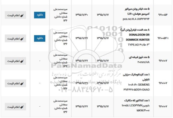 استعلام 5 عدد فیلتر روغن سپراتور ....