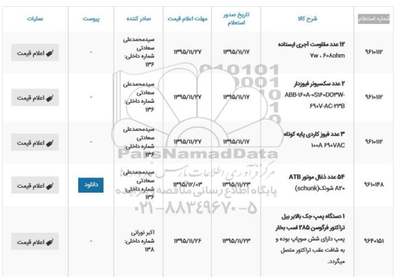 استعلام, استعلام 54 عدد ذغال موتور