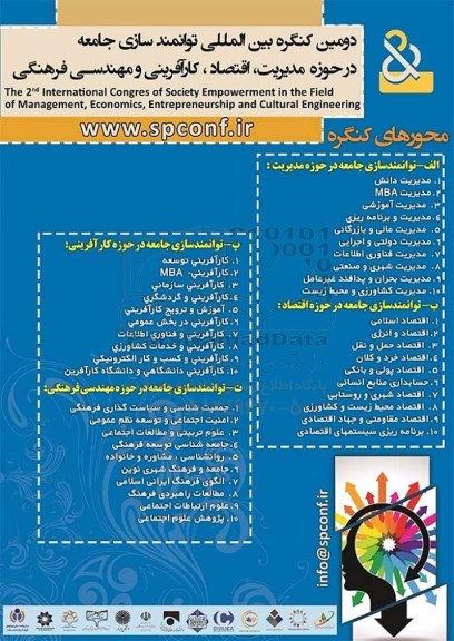 کنگره بین المللی توانمندسازی جامعه95.11.24