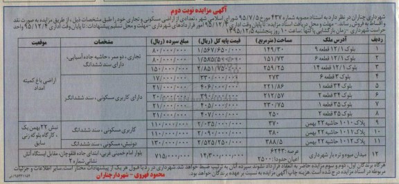 مزایده,مزایده فروش تعدادی از اراضی مسکونی و تجاری نوبت دوم