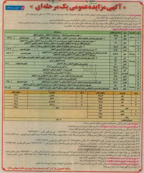 آگهی دعوت به مزایده عمومی, مزایده محصولات باغات میوه نوبت دوم