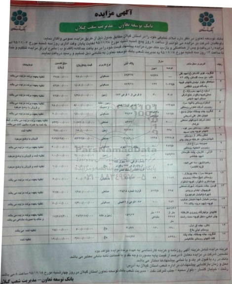 مزایده,مزایده واگذاری املاک تملیکی در استان گیلان 