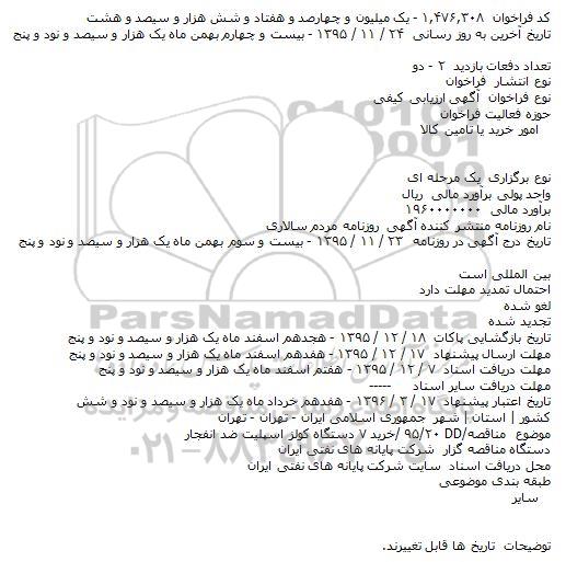 مناقصه خرید ۷ دستگاه کولز اسپلیت ضد انفجار