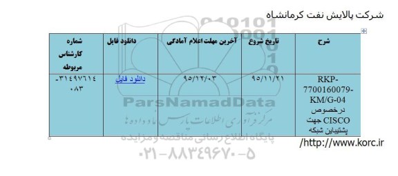 مناقصهCISCO جهت پشتيبانی شبكه