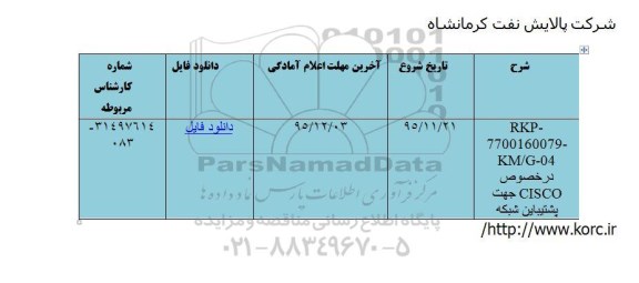 مناقصهCISCO جهت پشتيبانی شبكه 