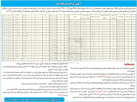 مزایده,مزایده پیش فروش سرقفلی تعداد از واحدهای تجاری نوبت دوم
