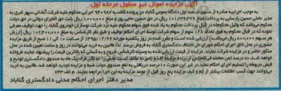 مزایده اموال غیر منقول, مزایده تعداد 128 سهم از سهام