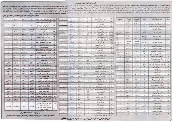 مزایده , مزایده قفسه بندی فلزی ، لوازم التحریر و ...