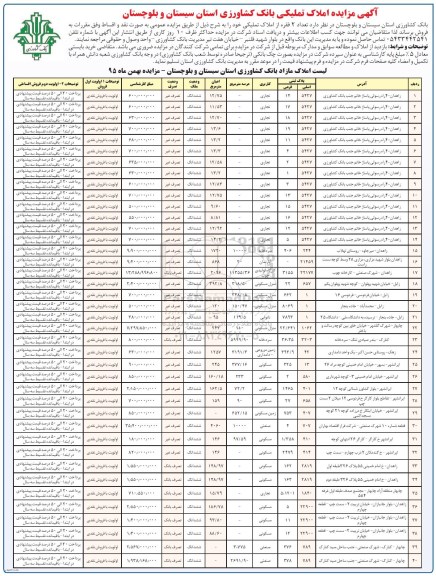 مزایده,مزایده املاک تملیکی بانک کشاورزی نقد و اقساط