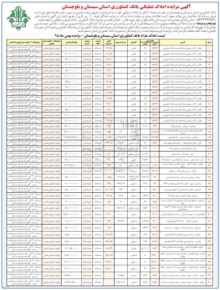 مزایده,مزایده املاک تملیکی بانک کشاورزی نقد و اقساط 