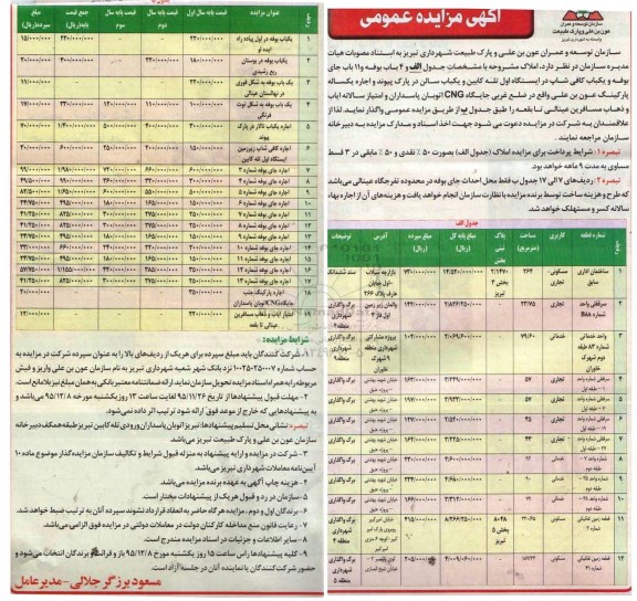 مزایده , مزایده املاک ، 4 باب بوفه و 11 باب جای بوفه و یک باب کافی شاپ و ...