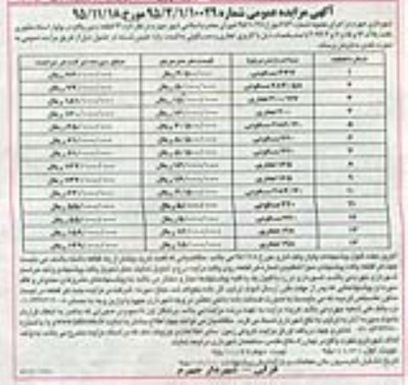 مزایده,مزایده فروش 14 قطعه زمین کاربری تجاری مسکونی نوبت دوم
