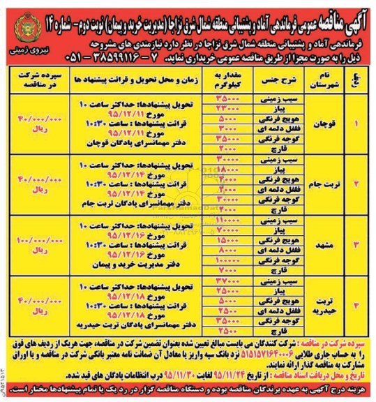 آگهی مناقصه عمومی ، مناقصه خرید سیب زمینی ......نوبت دوم