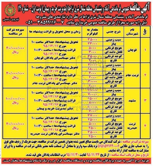 آگهی مناقصه عمومی ، مناقصه خرید سیب زمینی ......