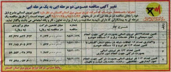 تغییر آگهی مناقصه عمومی دو مرحله ای به یک مرحله ای,مناقصه تامین تعداد 149 نفر نیروی انسانی