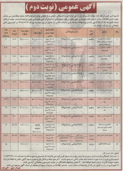 آگهی عمومی آسفالت و لکه گیری با استفاده از ویرتکن و پخش با استفاده از فنیشر - نوبت دوم