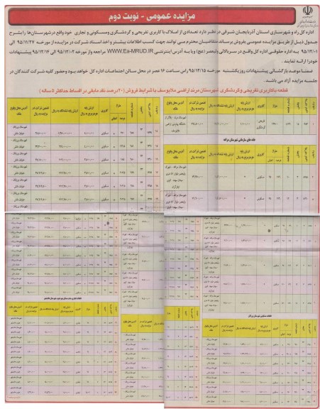 مزایده,مزایده فروش املاک کاربری تفریحی گردشگری مسکونی تجاری نوبت دوم