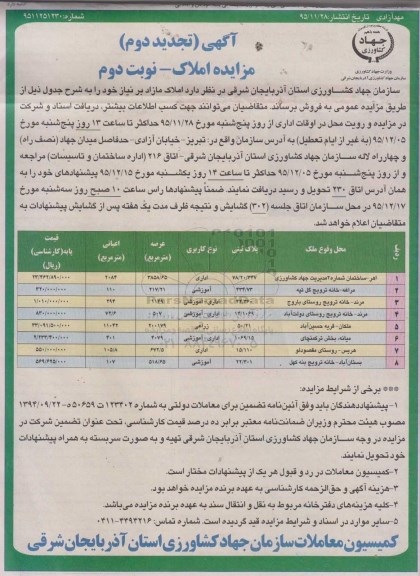 مزایده,مزایده املاک کاربری اداری آموزشی نوبت دوم