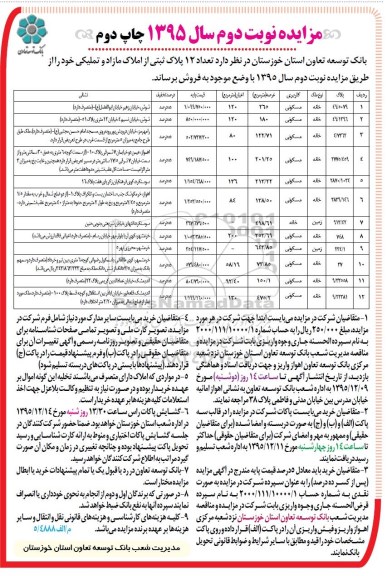 مزایده,مزایده فروش تعداد 12 پلاک ثبتی نوبت دوم 