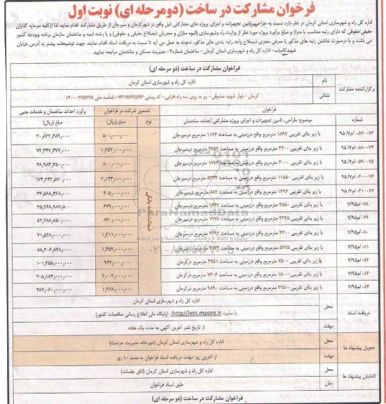 فراخوان , فراخوان مشارکت در ساخت