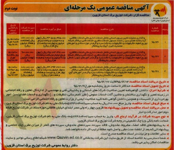 آگهی مناقصه عمومی یک مرحله ای , مناقصه واگذاری عملیات تامین نیروی انسانی شامل خدمات اداری مالی خدمات نظافتی.....نوبت دوم 