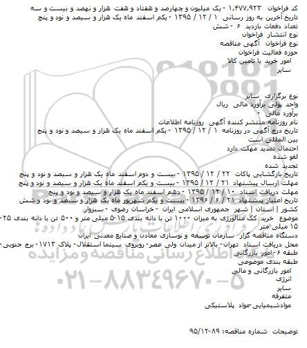 فراخوان , فراخوان خرید کک متالورژی