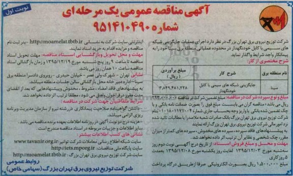 آگهی مناقصه عمومی یک مرحله ای , مناقصه اجرای عملیات جایگزینی شبکه های سیمی با کابل خودنگهدار نوبت اول